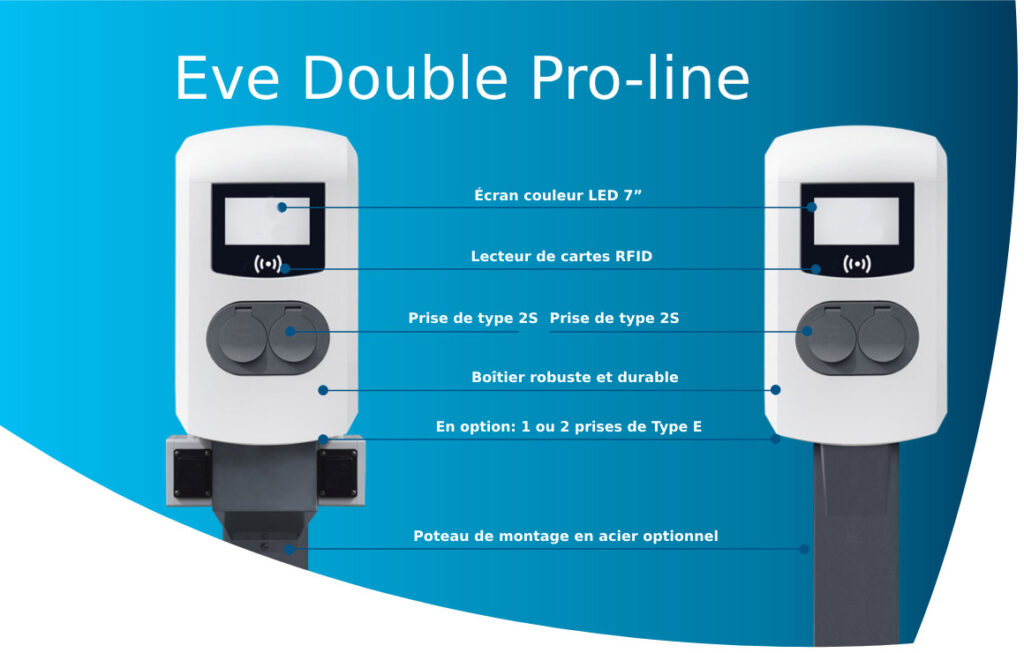 Caractéristique de la borne de recharge Eve Double Pro-line