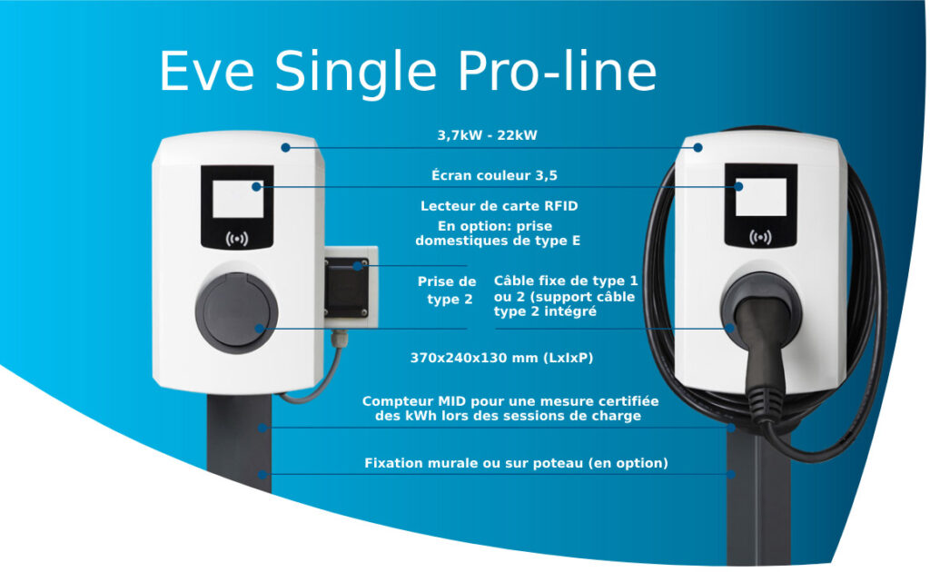 Caractéristique de la borne de recharge Eve Single Pro-line